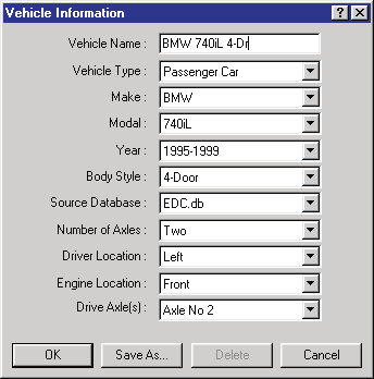 Figure 2-47