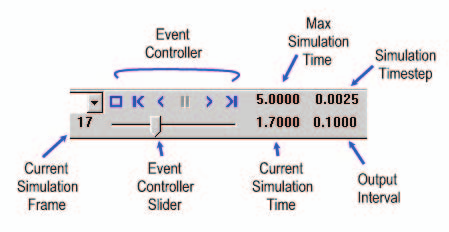 Figure 2-31
