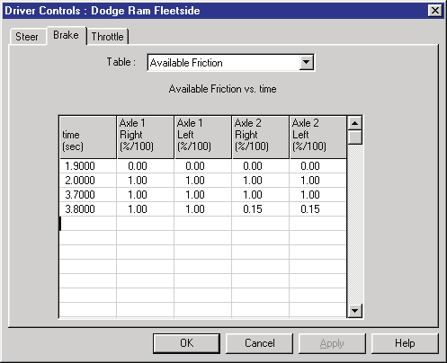 Figure 4-11
