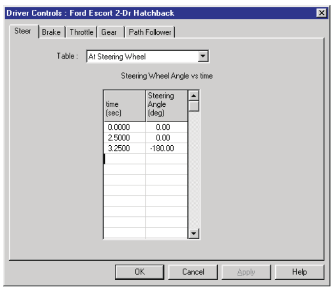 Figure 4-12