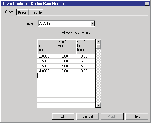 Figure 4-13