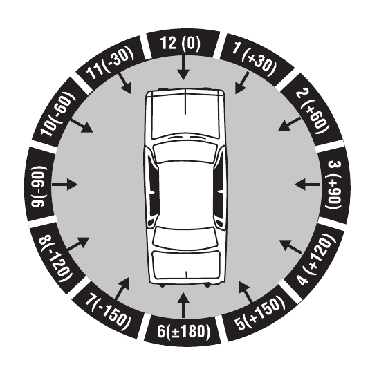 Figure 4-19