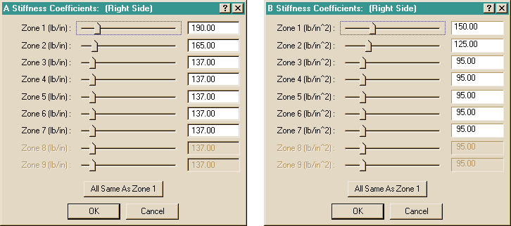 Figure 4-22
