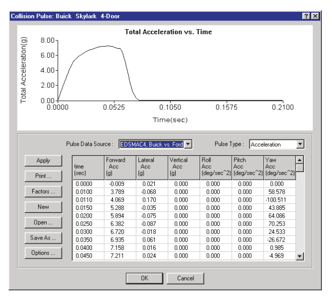Figure 4-23