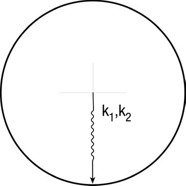 Figure 4-36
