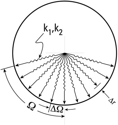 Figure 4-37