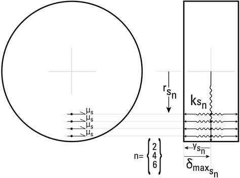Figure 4-38