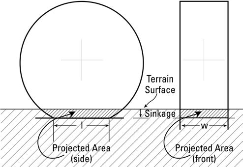 Figure 4-39