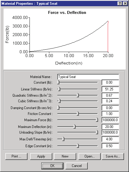 Figure 4-45