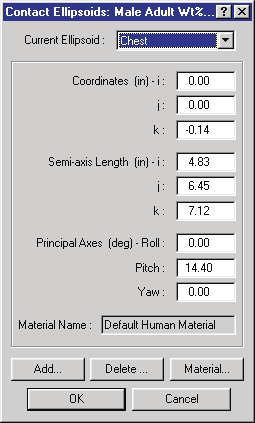Figure 9-5
