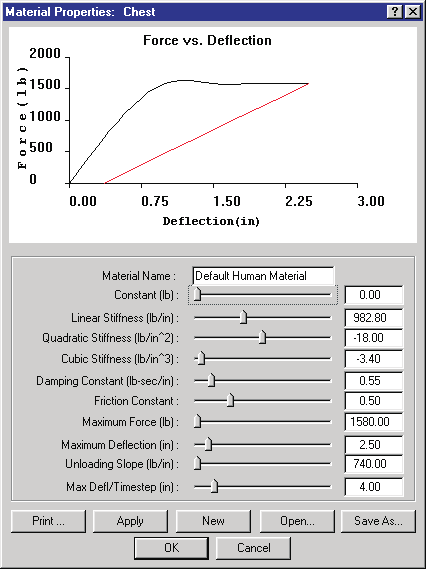 Figure 9-8