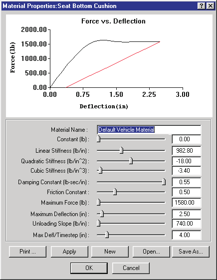 Figure 11-10