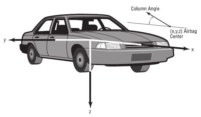 Figure 11-14