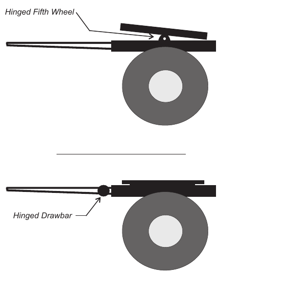 Figure 11-16