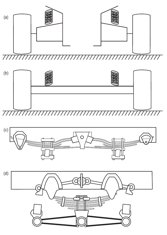 Figure 11-23