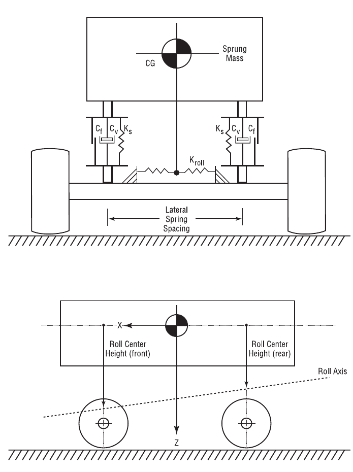 Figure 11-25