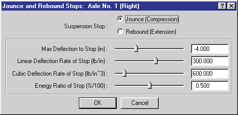 Figure 11-27