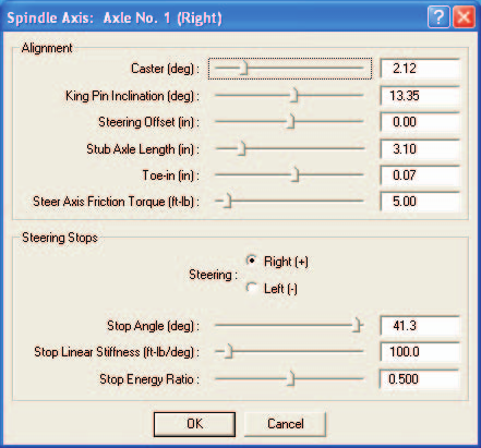 Figure 11-29
