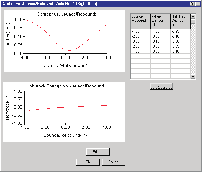 Figure 11-32