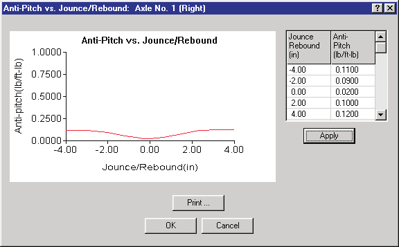 Figure 11-33