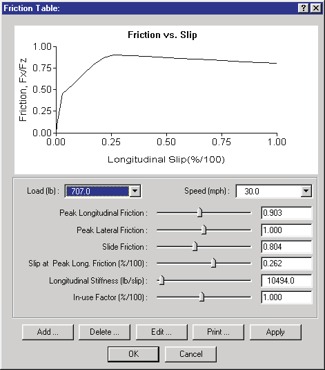 Figure 11-42