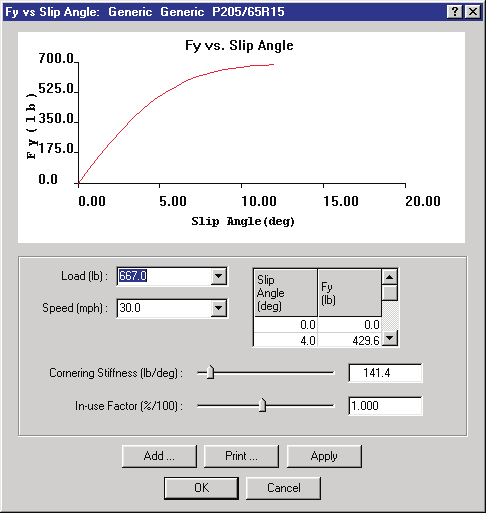 Figure 11-43