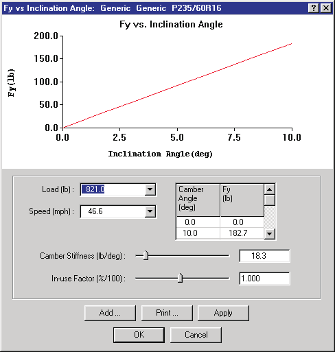 Figure 11-44