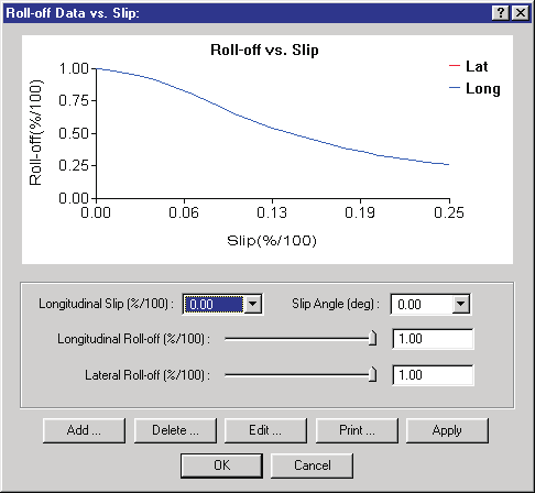 Figure 11-45