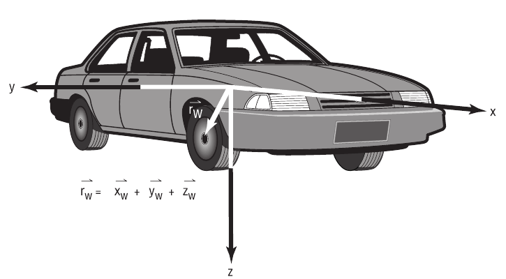Figure 11-47
