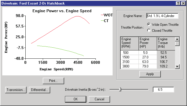 Figure 11-50