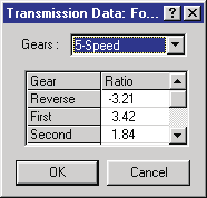 Figure 11-51