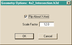 Figure 12-7