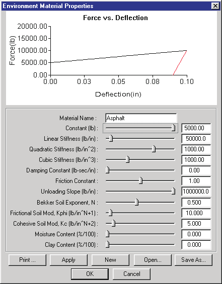 Figure 13-2