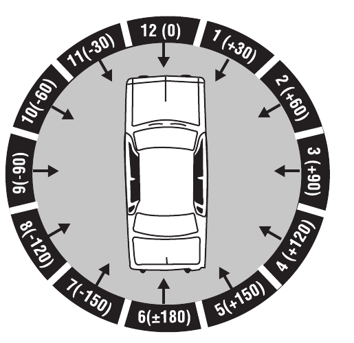 Figure 16-5