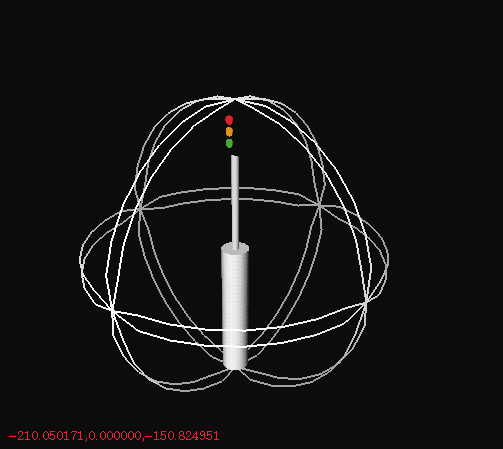 Figure 21-2