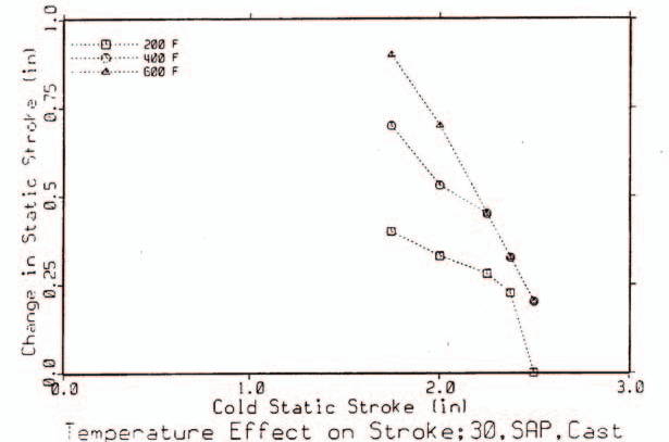 Figure 29-9