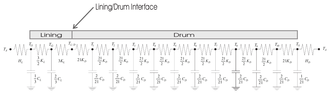 Figure 30-1