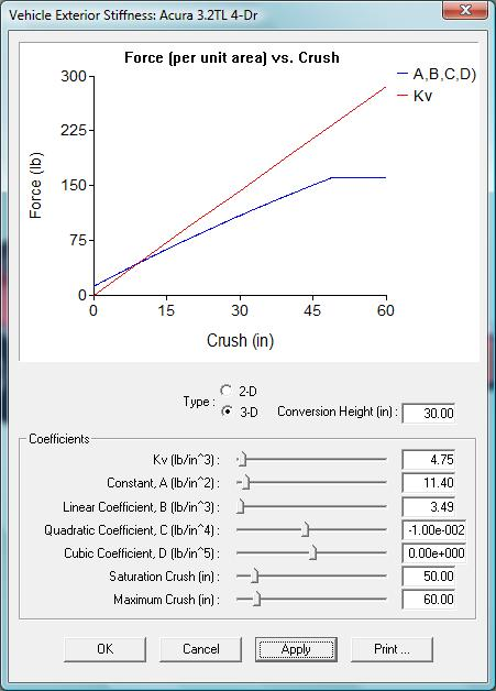 Figure: Vehicle Exterior Stiffness dialog