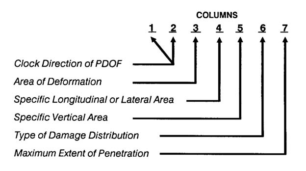 Figure 2-4