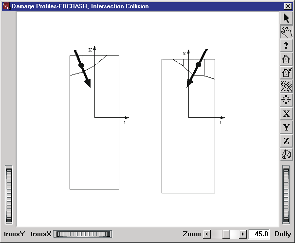 Figure 3-7