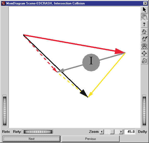 Figure 3-8