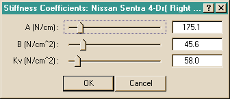 Figure 5-4