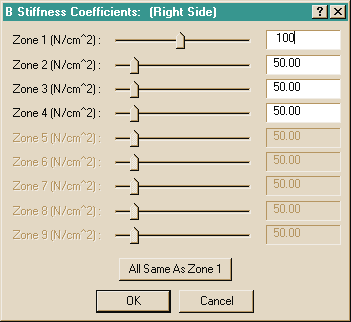 Figure 5-12 (B Stiffness)