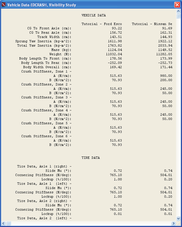 Figure 5-23