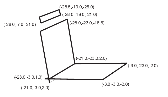 Figure 5-4