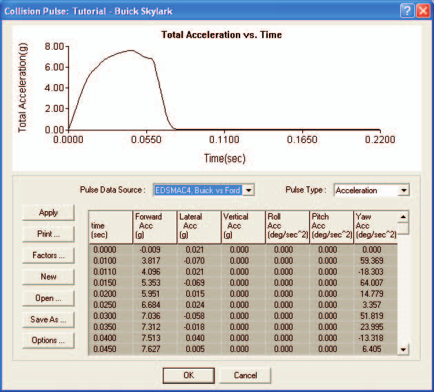 Figure 5-12