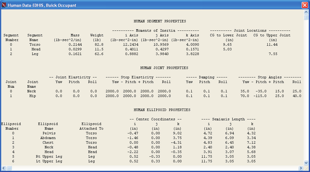 Figure 5-22