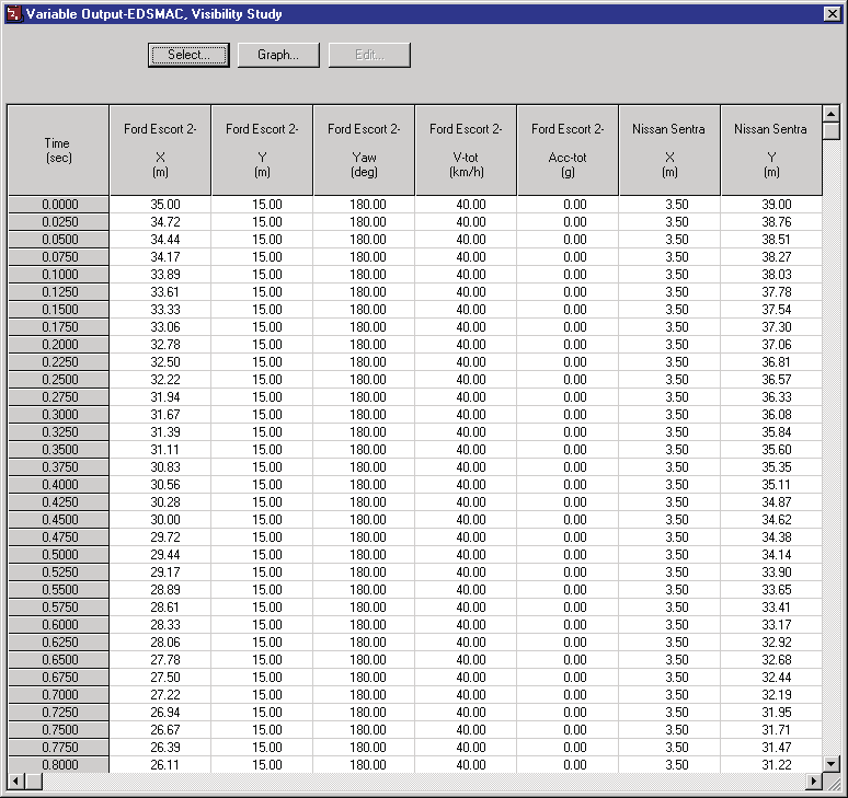 Figure 5-17