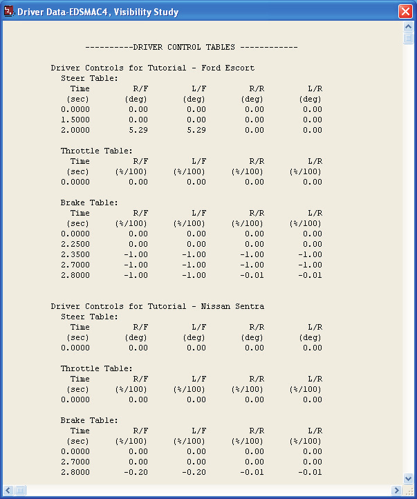 Figure 5-17