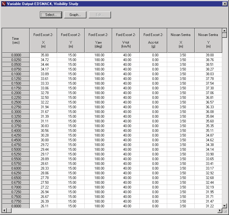 Figure 5-24
